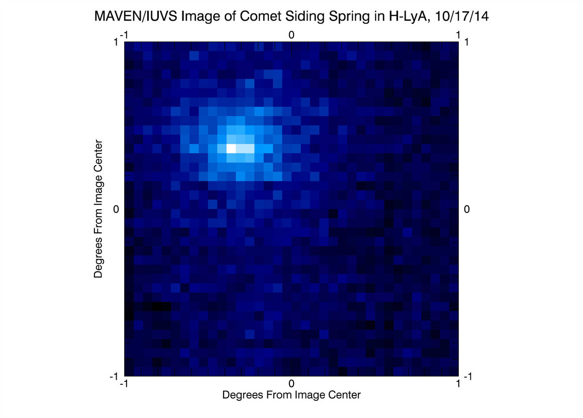 Útfjólublátt ljós frá vetniastómum í hjúpnum í kringum kjarna halastjörnunnar Siding Spring