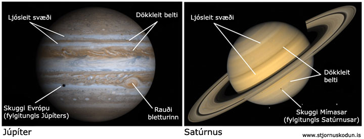 júpíter, satúrnus, lofthjúpar