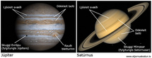 júpíter, satúrnus, lofthjúpar