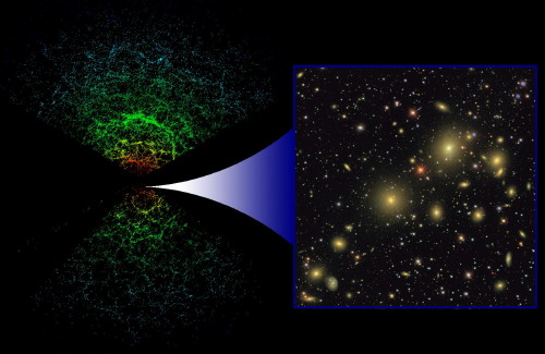 vetrarbrautir, kortlagning alheims, Sloan Digital Sky Survey