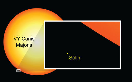 Sólin, VY Canis Majoris