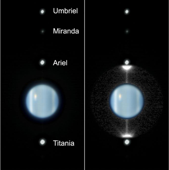 Úranus, tungl,