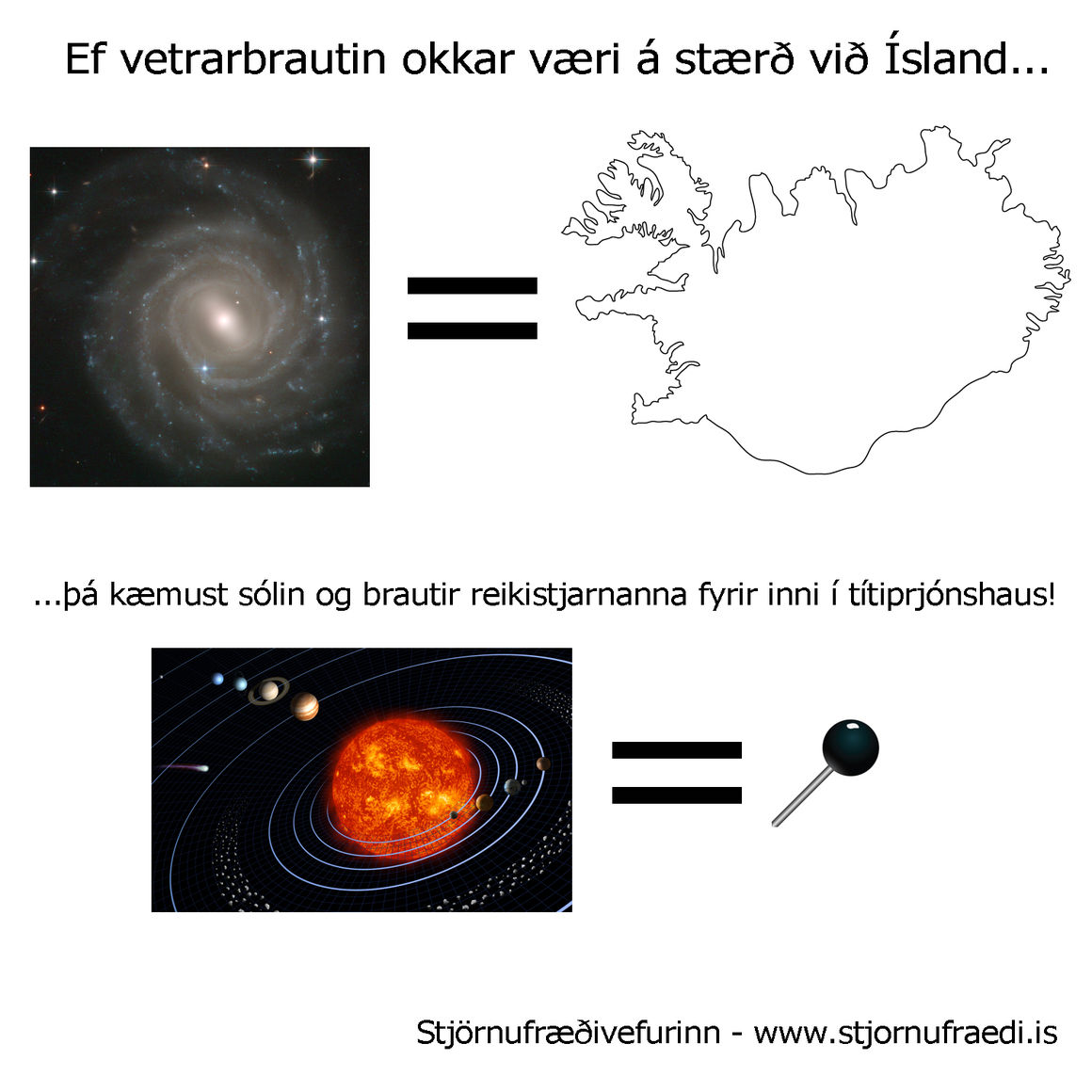 Vetrarbrautin Ísland