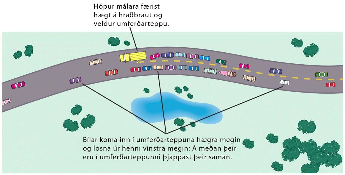 þyrilarmar, vetrarbrautir, umferðarteppa